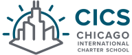 CICS